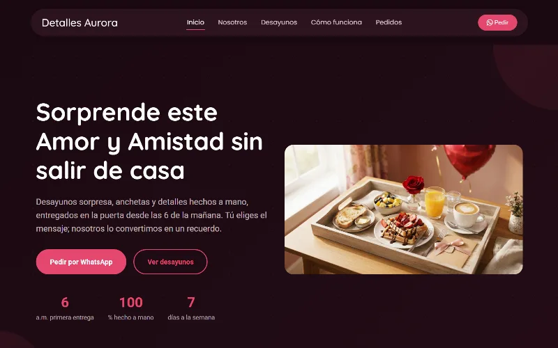 Detalles Aurora · modelo de ejemplo